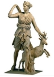 Артемида | Greek and roman mythology, Artemis greek goddess, Greek gods and  goddesses
